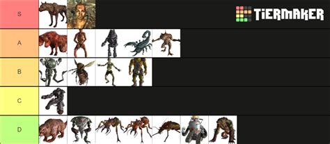 fallout enemies list